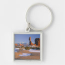 Search for balanced keychains Utah