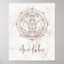 Search for meditation mandala posters Zen