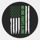 Search for eating disorder stickers Suicide prevention