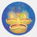 Search for for diwali stickers Blue