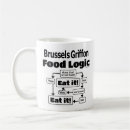 Recherche de griffon tasses Papa