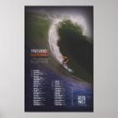 Search for maverick art Waves