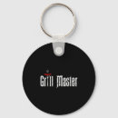 Search for bbq keychains Grill master
