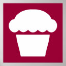 Recherche de chef cuisinier posters Rétro