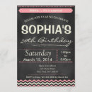 Recherche de chalkboard anniversaire invitations 30e