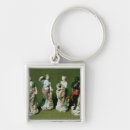 Search for porcelain keychains 18th