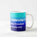 Search for linux Coffee