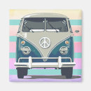 Recherche de remorque magnets Vintage