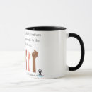 Search for blm mugs Equality