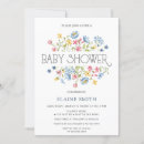 Recherche de fleurit invitations Fleur sauvage