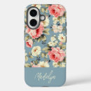 Search for cottage garden iphone cases Flowers