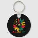 Search for fists round keychains Equality