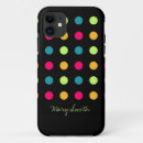 Search for blue candy iphone cases Modern