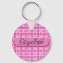 Search for baby design keychains Text