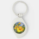 Search for cheery keychains Yellow
