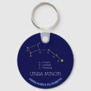 Search for minority keychains Ursa minor