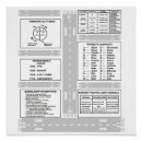Search for pilot posters Flying