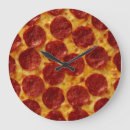 Recherche de saucisses horloges Pizza