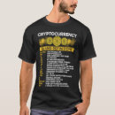Search for trader tshirts Crypto