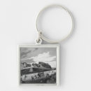 Search for panorama keychains Street