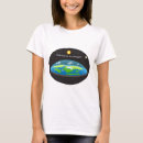Recherche de illuminati tshirts Science