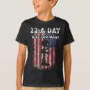 Search for safety sign tshirts Behavioural health