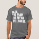 Search for tate Funny sayings