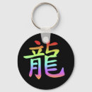 Recherche de dragon chinois porteclés Zodiaque