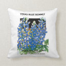 Recherche de capot coussins Floral