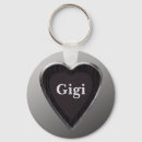 Search for gigi keychains Heart