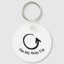 Search for barbara keychains Christian