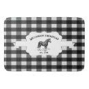 Search for farmhouse bath mats Typography