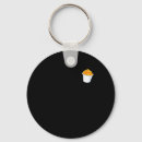 Search for mega keychains Xmas shopping deals