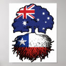 Recherche de australie art Drapeau australien