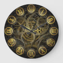 Recherche de style steampunk horloges Victorien