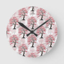 Recherche de fleurs de cerisier horloges Motif