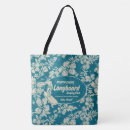 Search for longboard bags Hawaii