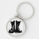 Search for boot keychains Military