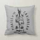 Recherche de trident coussins Requins