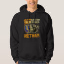 Search for aviation hoodies Navy