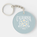 Search for lo keychains Cute