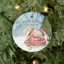 Search for bunnies ornaments Couple