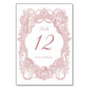 Search for frame wedding table cards Elegant table numbers