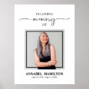 Search for funeral welcome signs Remembrance