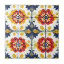 Search for talavera tiles Mexican