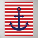 Recherche de ancres posters Marine