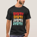 Recherche de synthèse tshirts Vintage