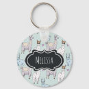 Search for polka dot pattern keychains Cute