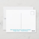 Recherche de brut cartes postales Animal