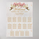 Search for 14 tables wedding seating charts Floral